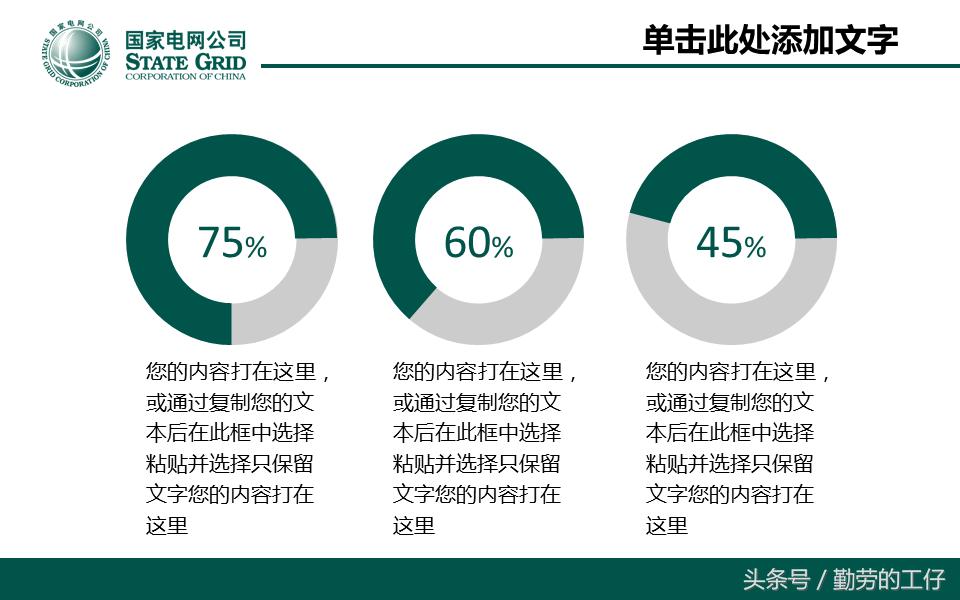 宸ヤ綔鍩硅璇句欢ppt,宸ヤ綔鍩硅鎬荤粨ppt妯℃澘