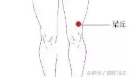 中暑想吐按哪个穴位缓解,中暑心慌怎么缓解