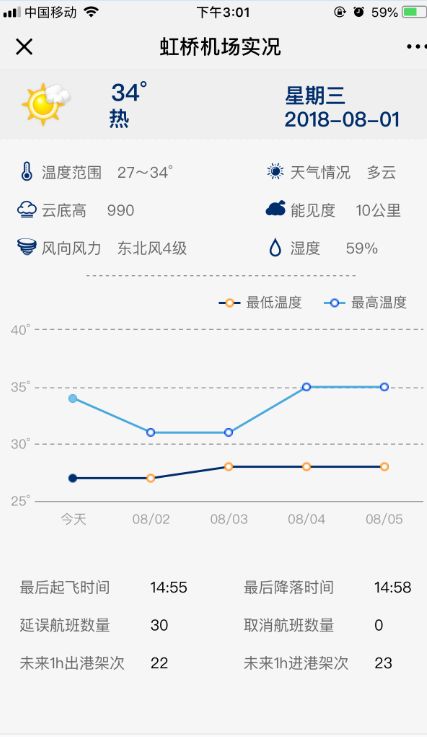 小布航班提醒,小程序怎样实时关注航班信息