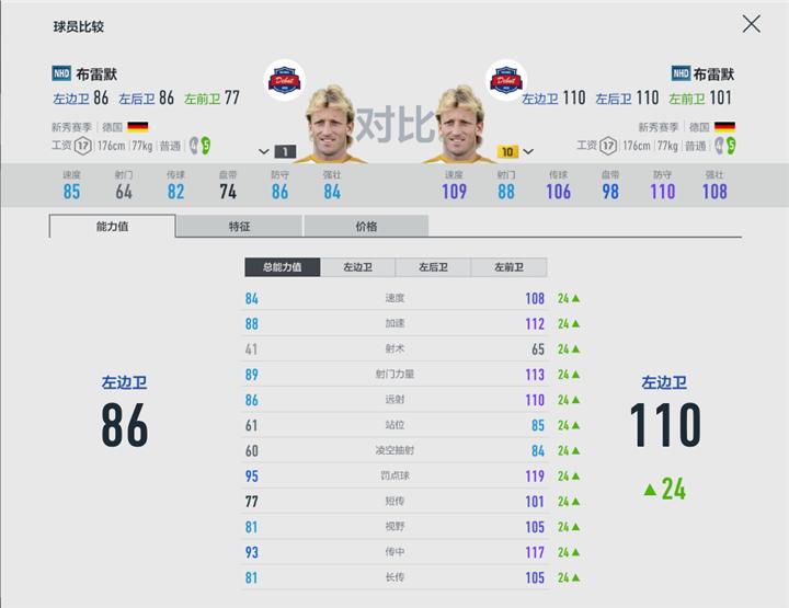 fifaonline4直塞个人战术,fifaonline4防直塞阵型