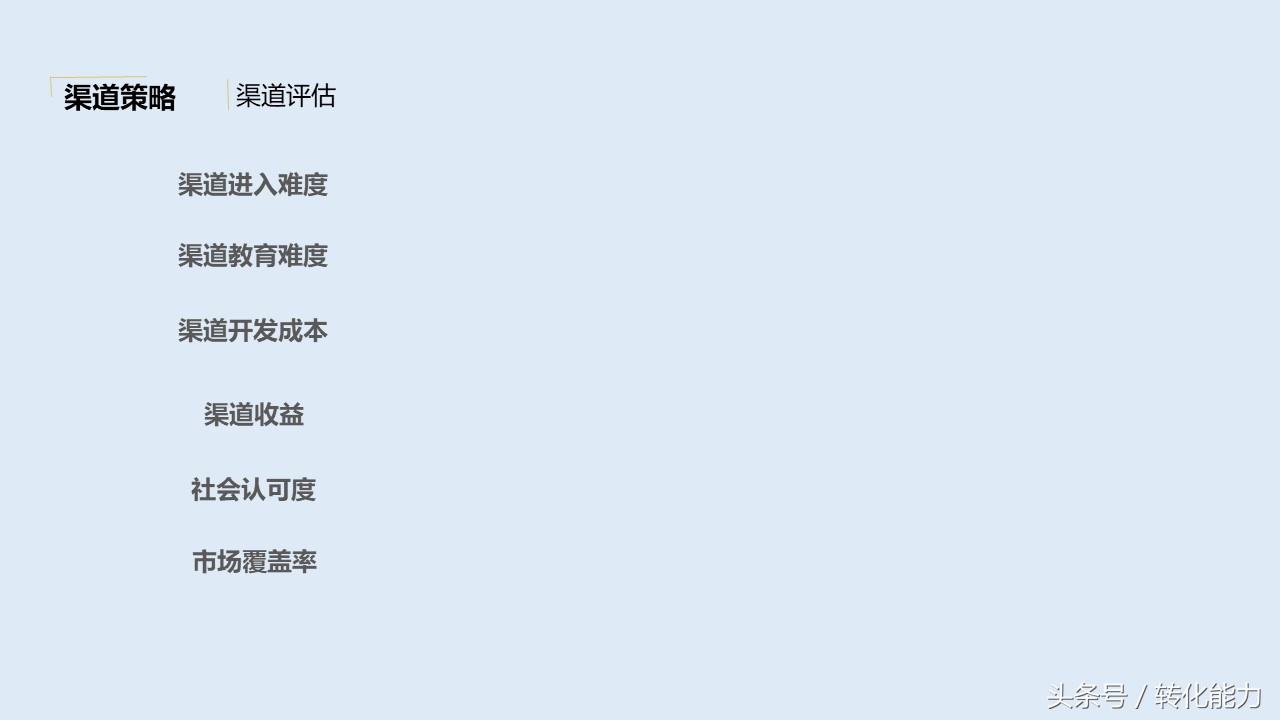 营销策划方案ppt新手,营销策划方案ppt制作