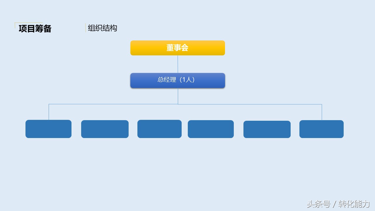 营销策划方案ppt思路,营销策划方案ppt怎么制作