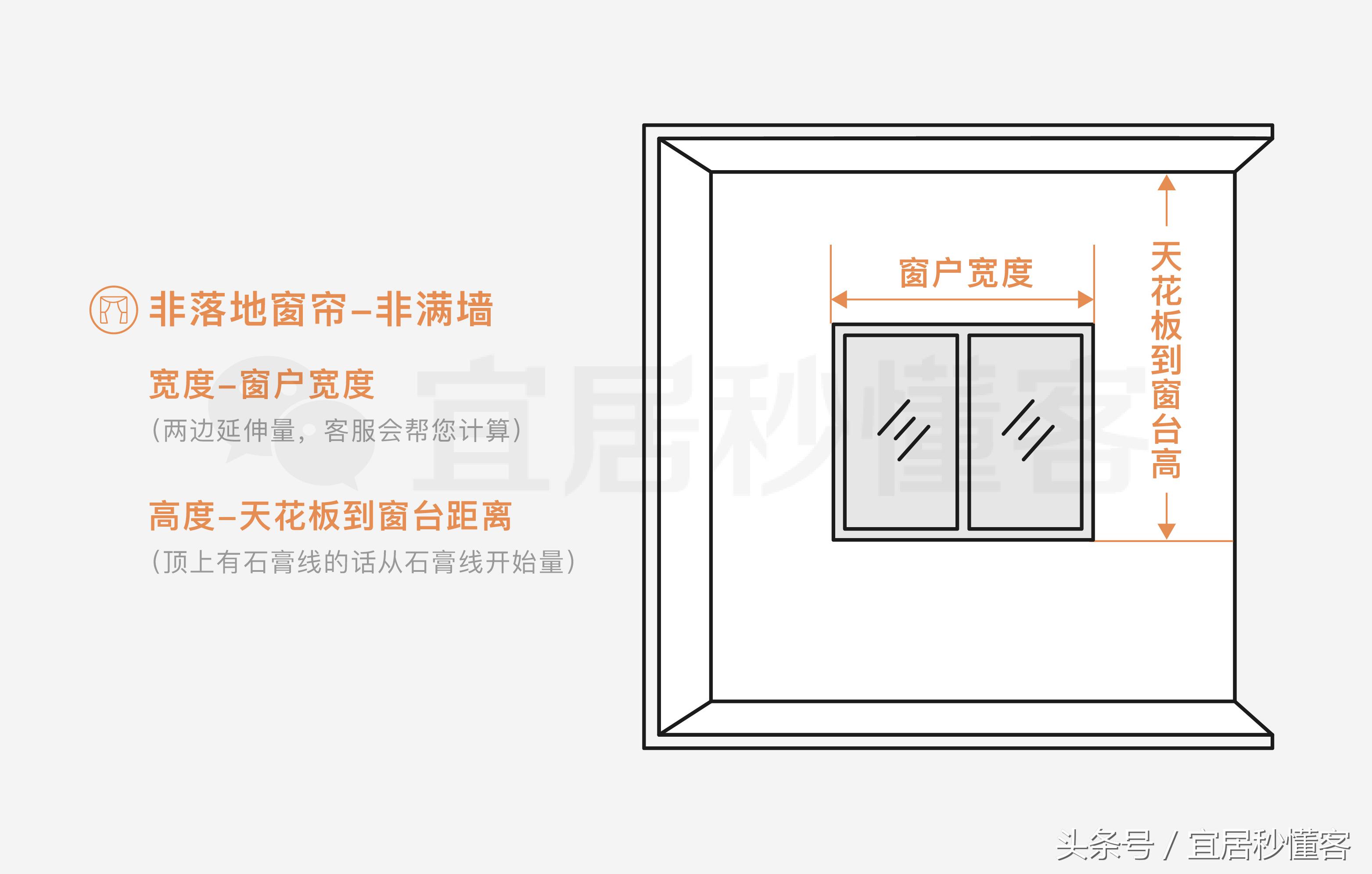 布艺窗帘选购指南,窗帘好物分享推荐