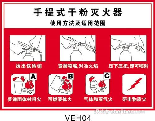 10kv配电室灭火器配置标准2021,施工现场主体结构灭火器的配置