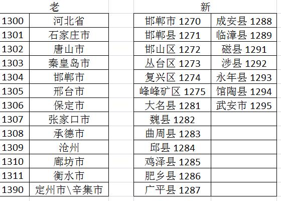 pos机商户编号最后四位全是字母,pos机商户编号822是哪里的