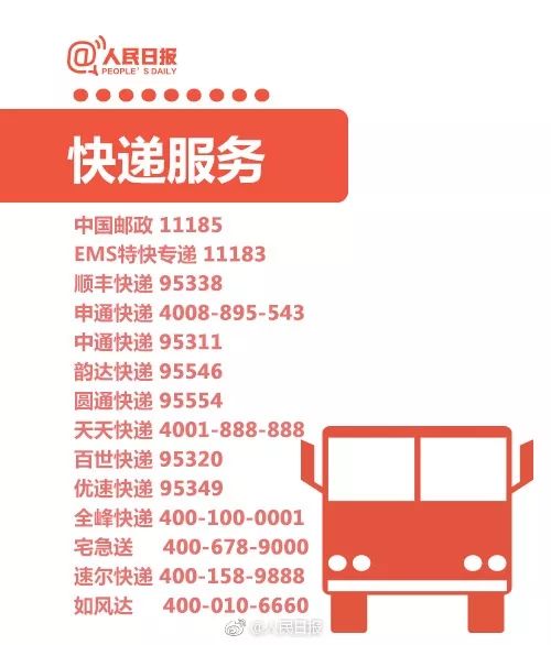 维权必备72个投诉电话大全,维权必备投诉举报电话