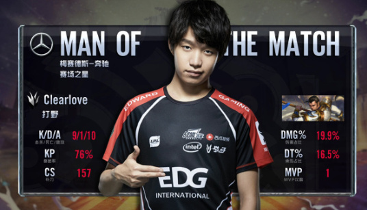 lpl春季总决赛七酱,lpl七酱夺冠视频