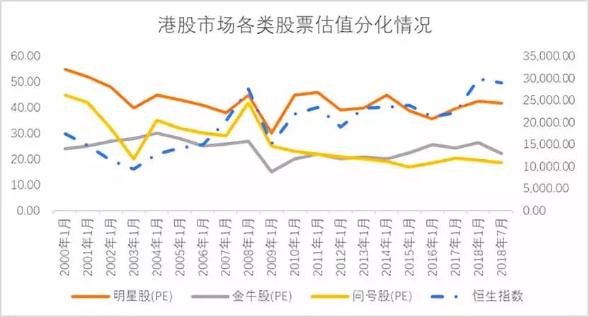 盘点a股老板,a股总经理年报真实故事