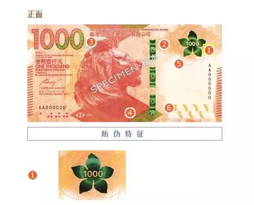 中国银行港币500怎么查真伪,2010年港币1000怎么查真伪