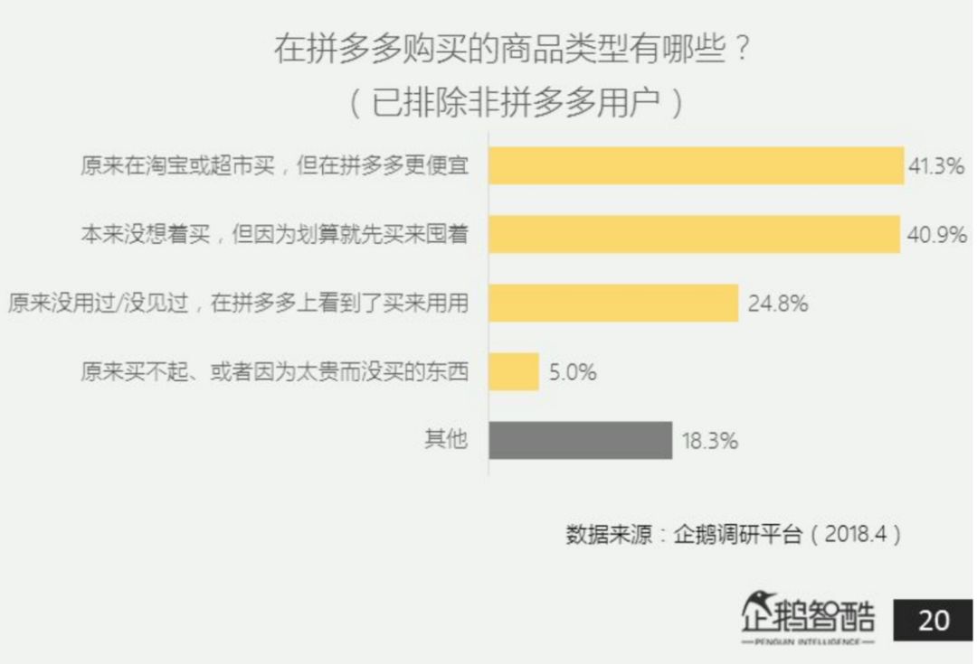 梁宁解读拼多多商业逻辑,梁宁说拼多多是真的吗