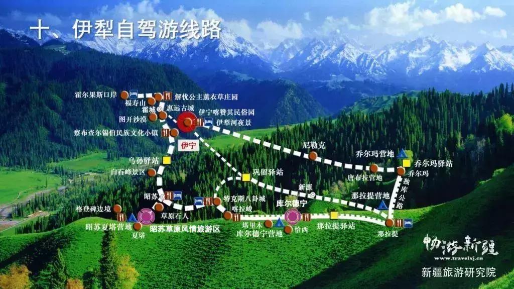 疆北自驾游线路图,全疆大环线自驾游最佳路线