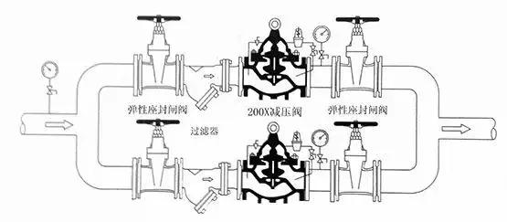天然气阀正确安装方法图解,油烟机闭风阀安装图解