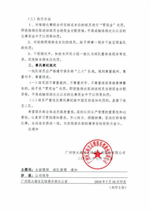 恒大足球队队员训练视频,足球队的管理与建设