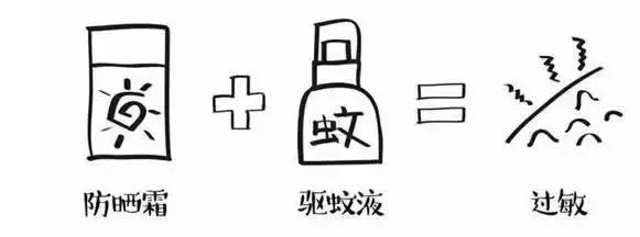 请牢记致命的用药混搭（第三版）