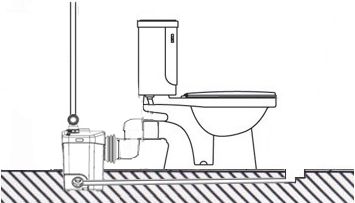 马桶移位的方法和注意事项,马桶移位的5种方法你家用过哪种