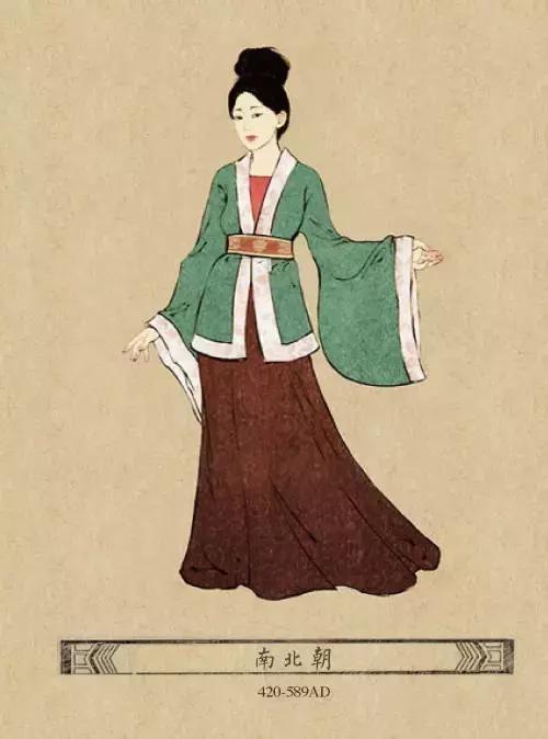 中国古代女子服装怎样穿 (古代女子服装变化)