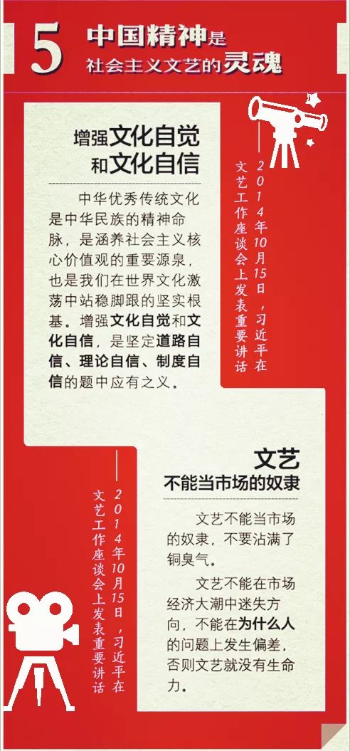 微课堂意识形态工作怎么做,微讲堂的内容和形式