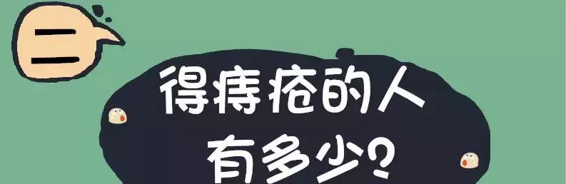 痔疮是海椒吃多了引起的？专家问，想哈你在厕所耍了好久的手机！