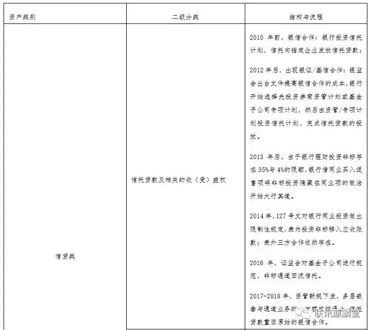 万字深度解说,万字超长深度解读