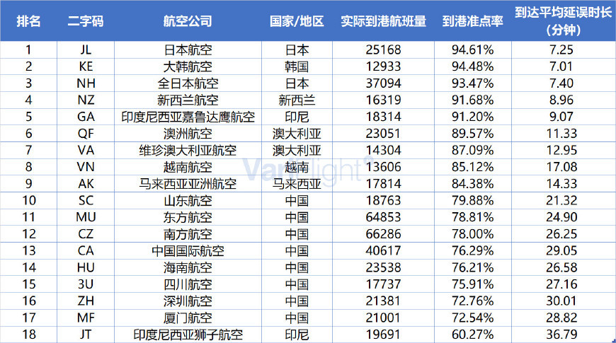 俄航对比山航,战斗民族的俄航到底有多彪悍