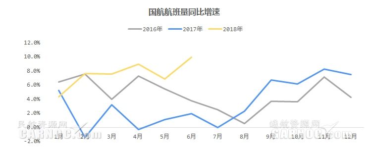 航空发展股票深度分析,航空制造业发展趋势和环境分析