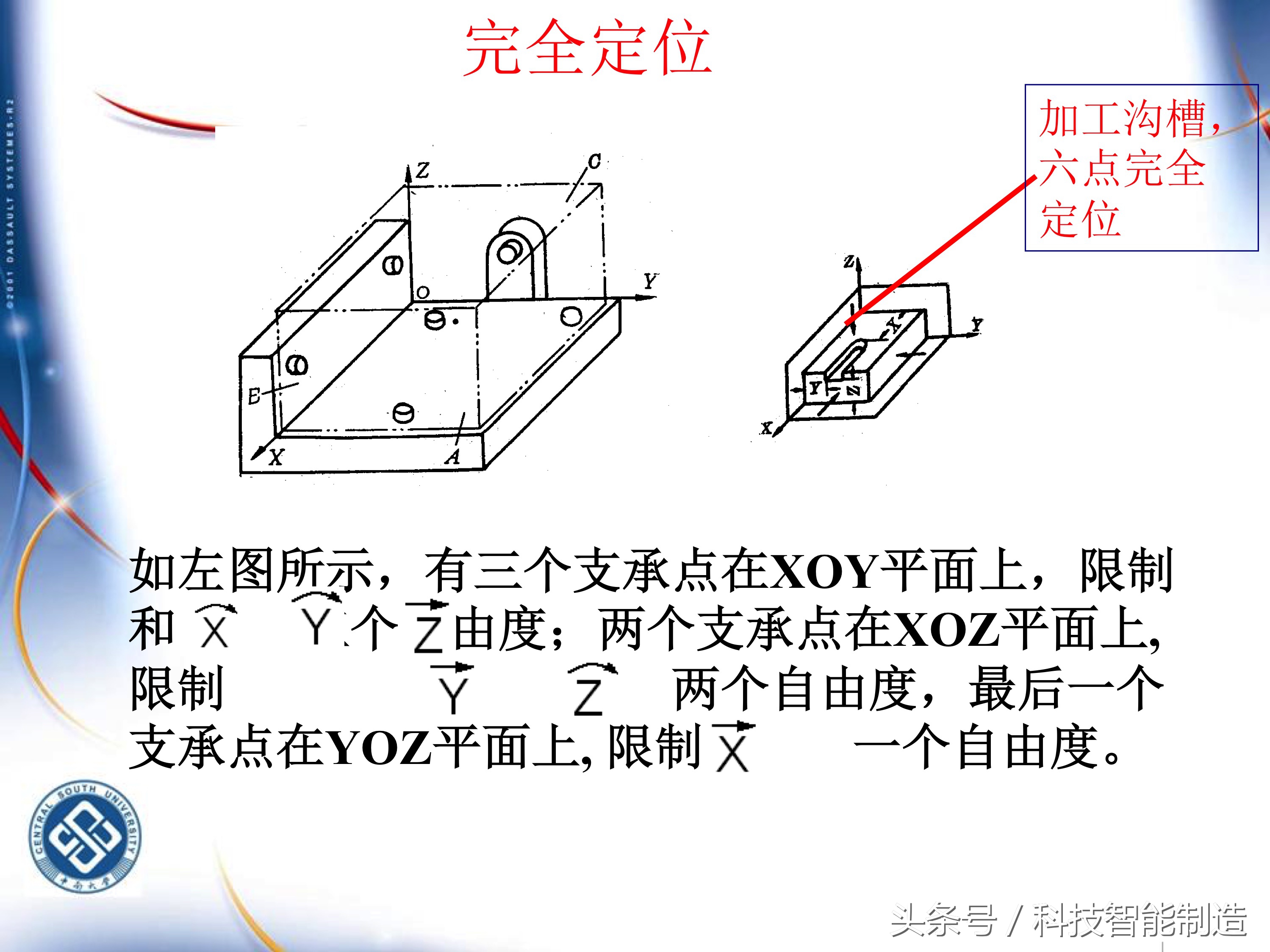 机械加工工艺基础知识题库,典型零件机械加工工艺pdf