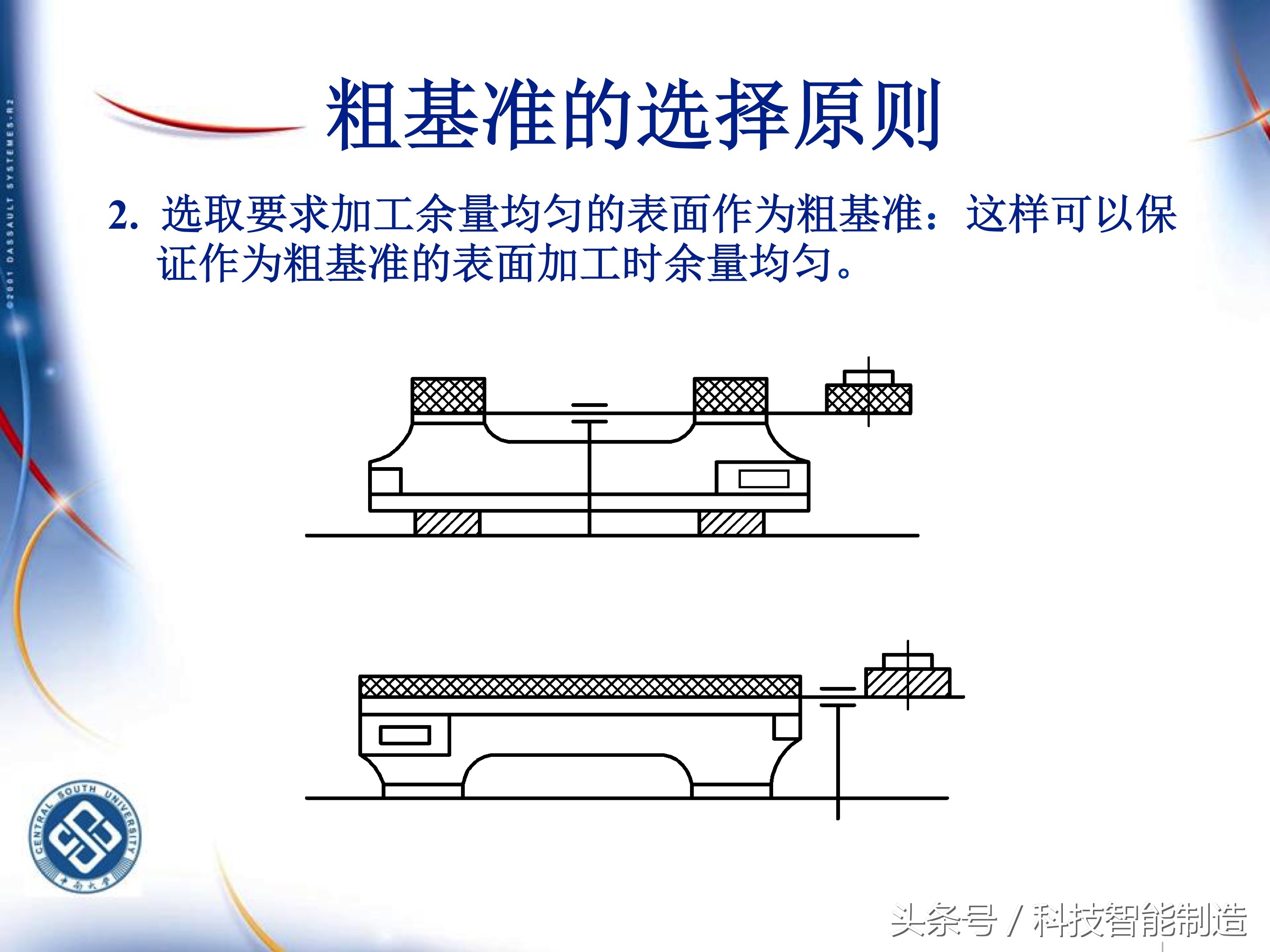 机械加工工艺基础知识题库,典型零件机械加工工艺pdf