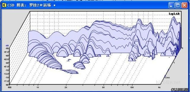 用pvc管做大音箱,用pvc材料制作的产品