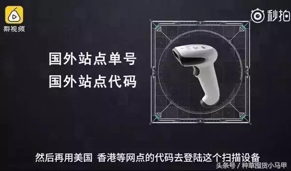 海淘商品是真的假的,海淘假货怎么避免