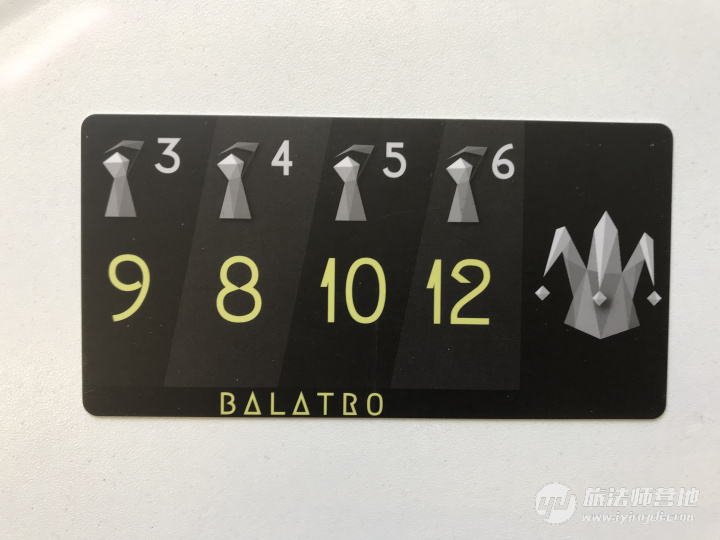 新桌游开箱视频,沉浸式桌游开箱