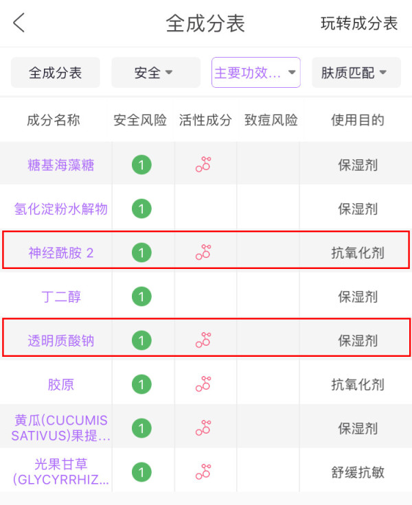 国产平价补水面膜测评红榜,国货面膜好用性价比高
