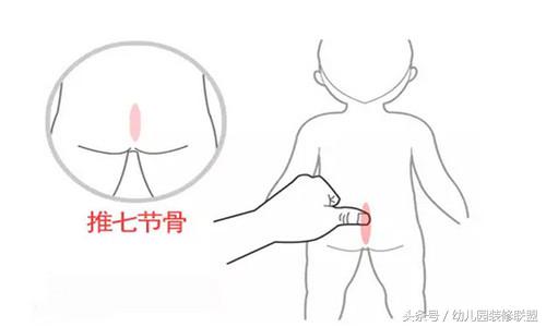 宝宝积热吃什么食物好,治疗宝宝积热的推拿方法