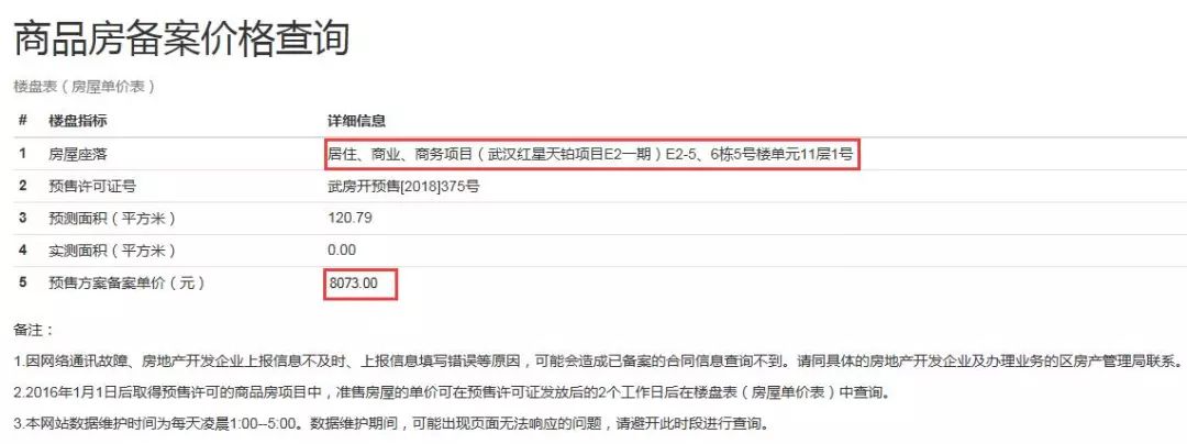武汉阳逻德雅国际城最新房价,阳逻房价触底