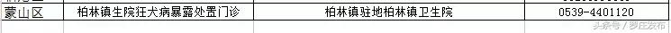 速看！关乎狂犬疫苗！临沂市卫计委、市疾控中心发布重要通知！