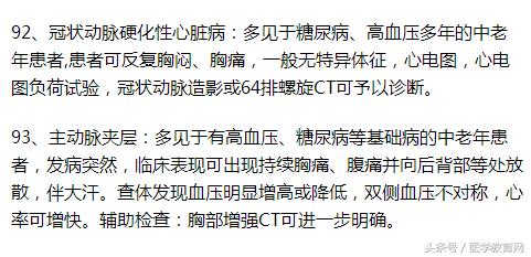 临床常见疾病总结,医生整理了140条常见临床病症知识