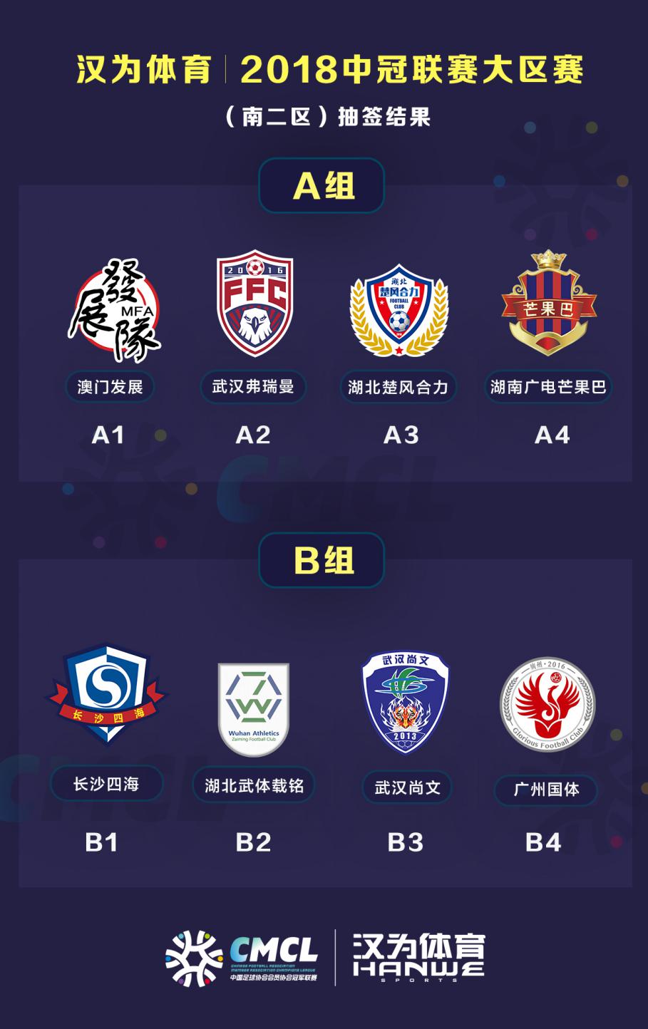 汉为体育2018中冠联赛,汉为体育中冠联赛齐丹