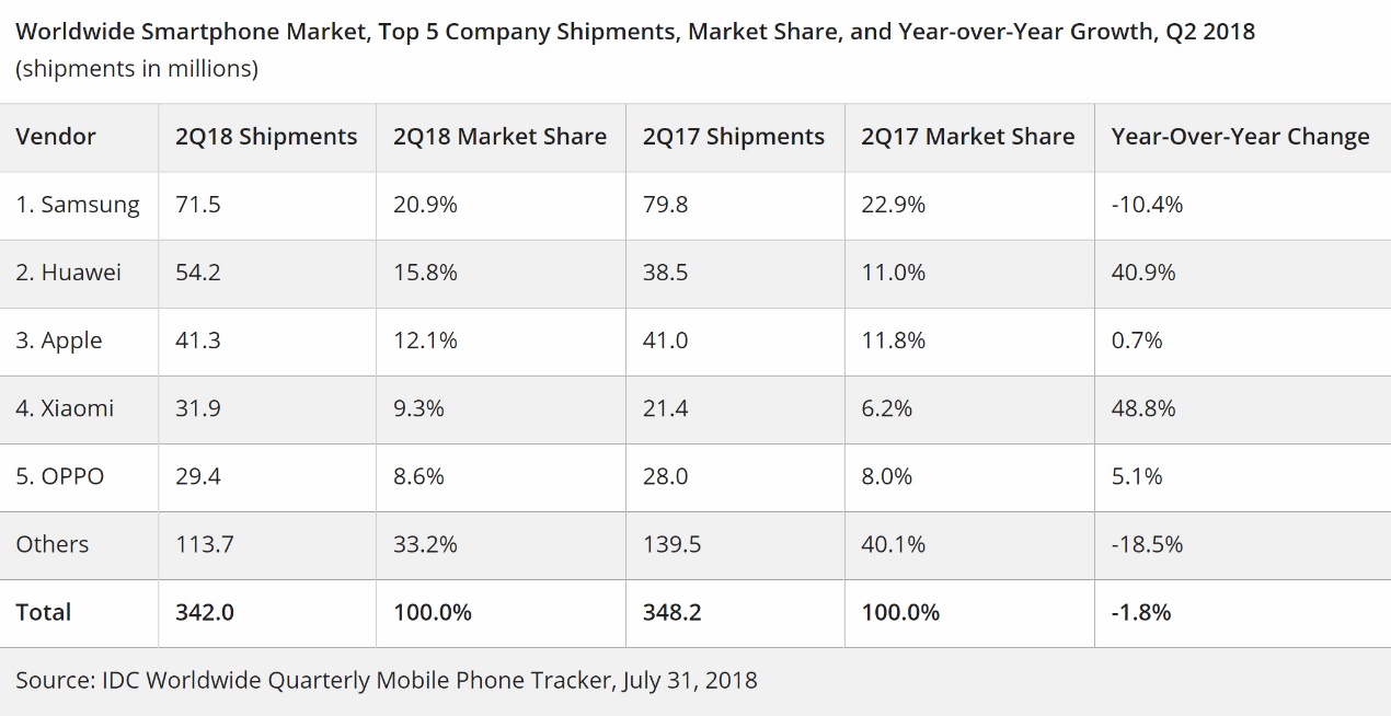 余承东说华为出颠覆性产品,华为2020开发者大会回放余承东