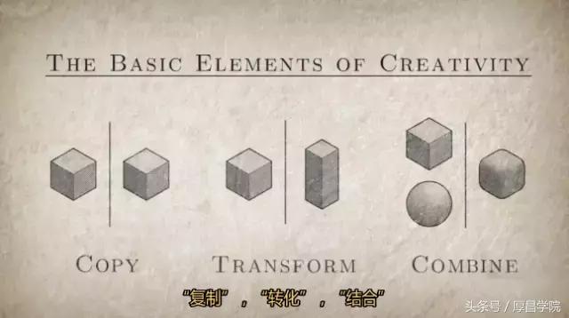 一条万能公式解决90%沟通问题,一条万能的创意公式