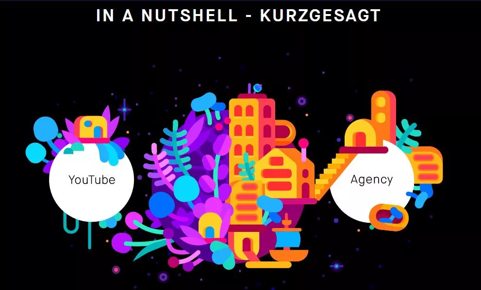 绝对值得收藏的30个英语学习网站,收藏6个自学网站