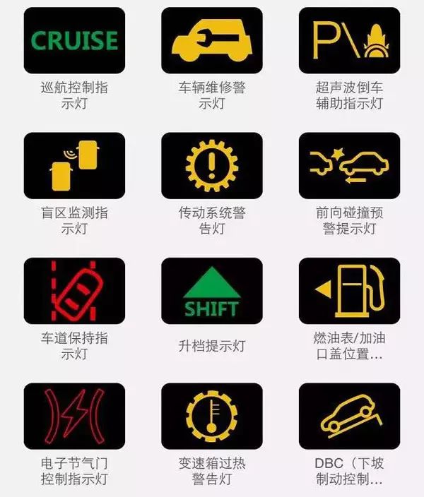 陕汽德龙x3000故障灯图解大全大图,惠普smarttank519故障灯图解