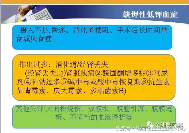 低钾血症中医诊断名称,低钾血症补钾计算公式