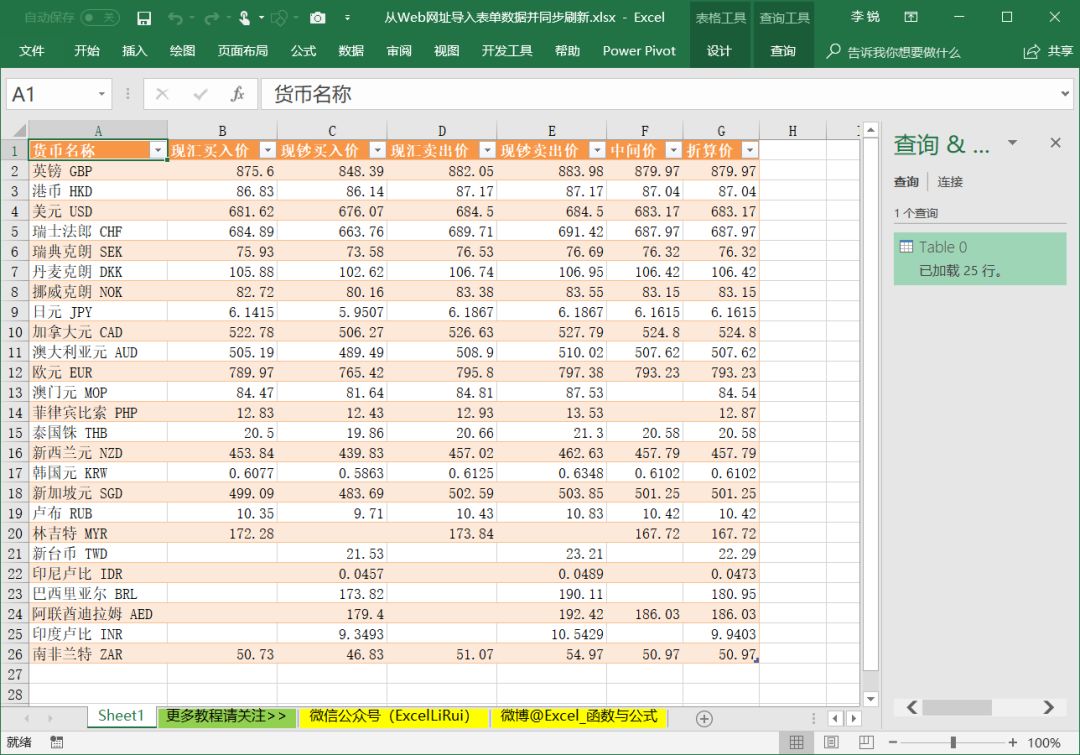 网页自动导入excel数据,能自动录入网页数据软件有哪些