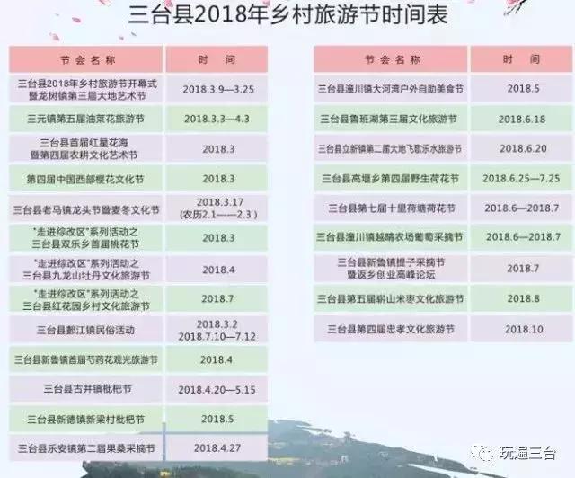 谁说三排不如单排,三台县城哪个区好