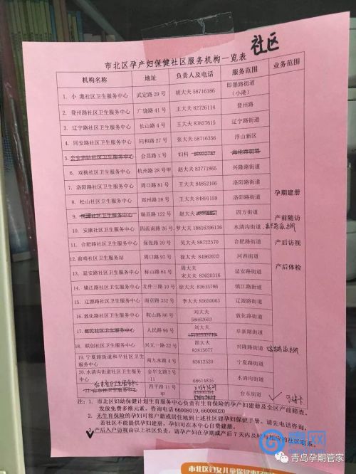 青岛市怀孕后要办理哪些证件,青岛婴儿出生后证件怎么办