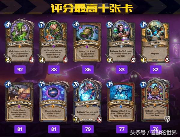 炉石传说法师卡牌排名,炉石传说新手法师必选卡牌