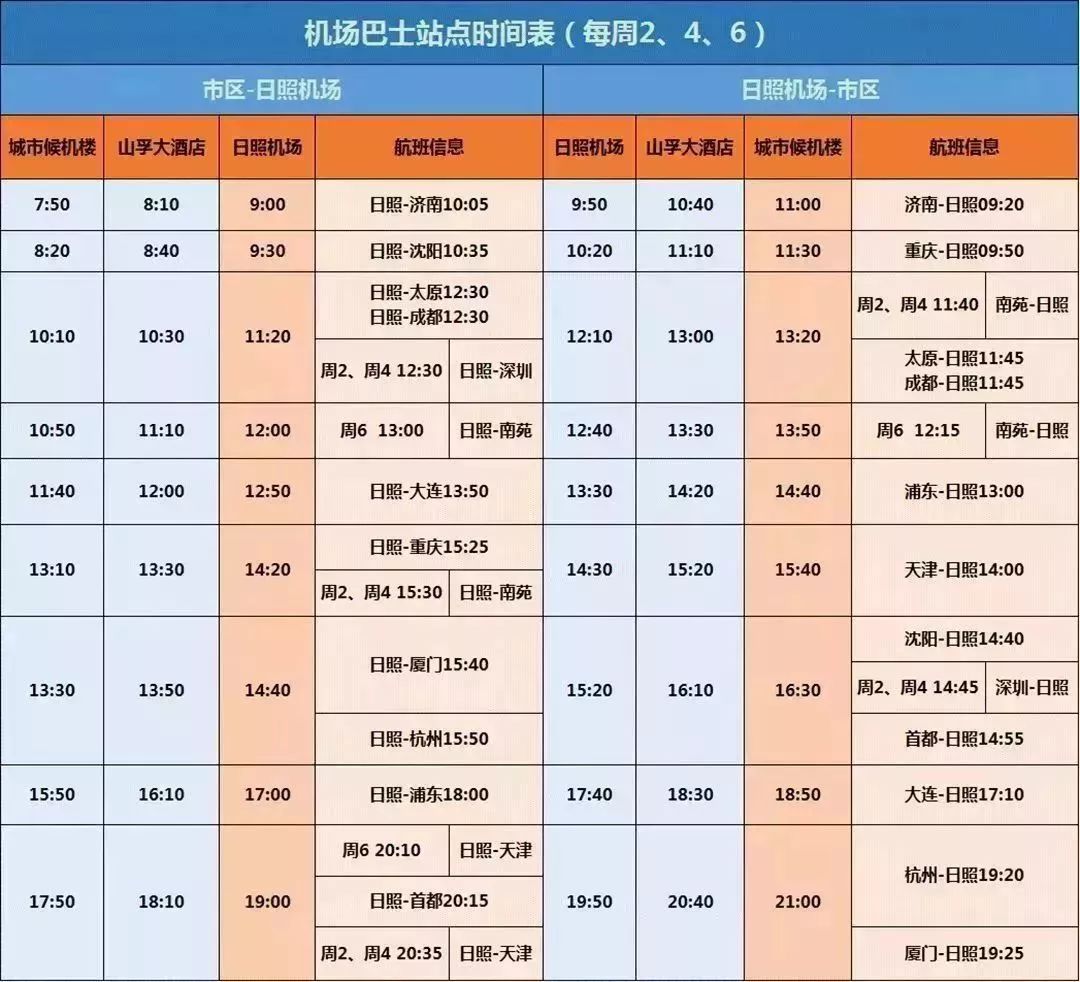 电子机票怎么辨别真伪,机票真假如何查询