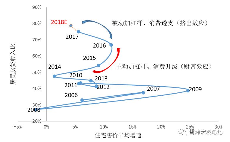 宋雪涛天风宏观完整视频,天风宏观宋雪涛走势