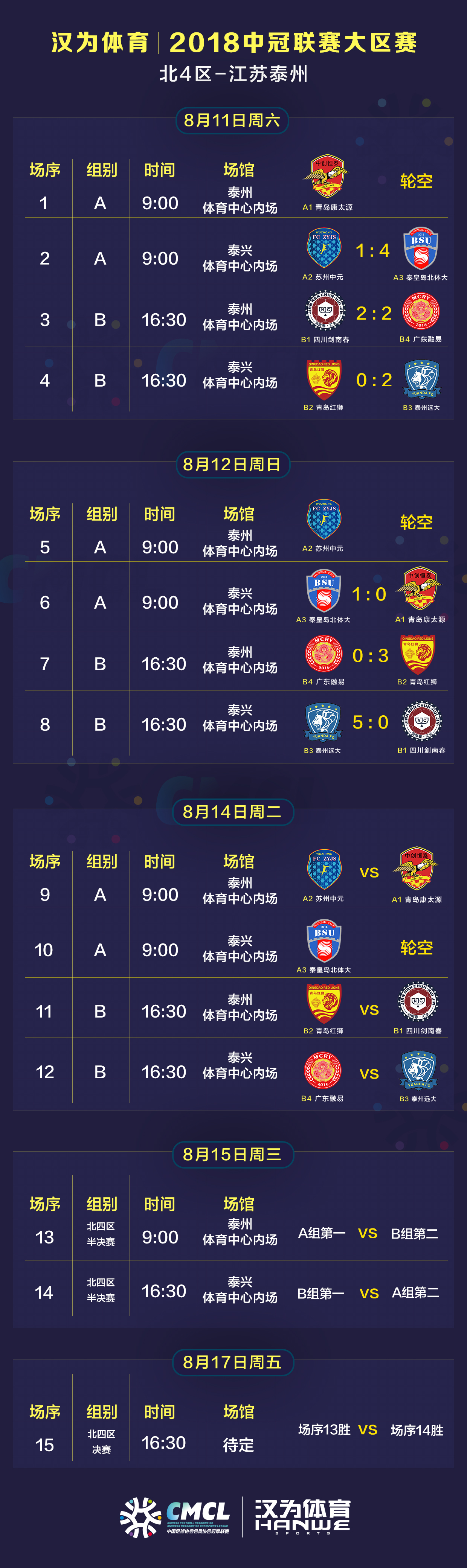 汉为体育2020篮球比赛,汉为体育2018直播