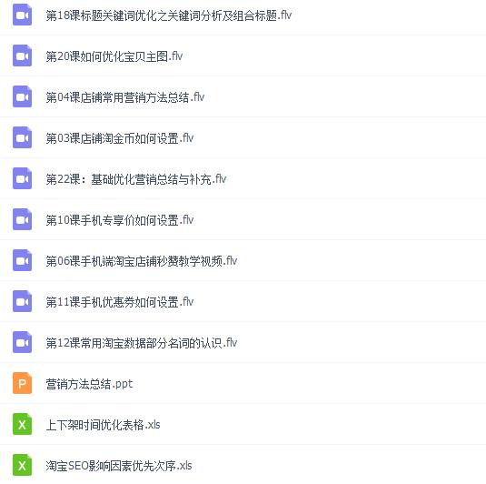 淘宝新手开店运营必学,淘宝开店快速入门之运营高手教程