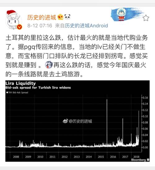 买chanel5个包,买五个chanel包